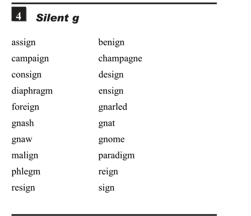 English pronunciation - unit 10 - 4 - Silent letters - silent g