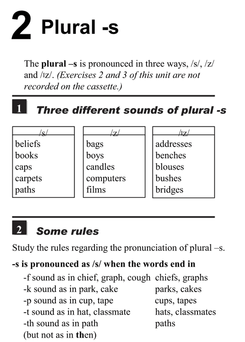 English pronunciation - unit 2 - 1 - Plural-s - three different sounds of plural-s